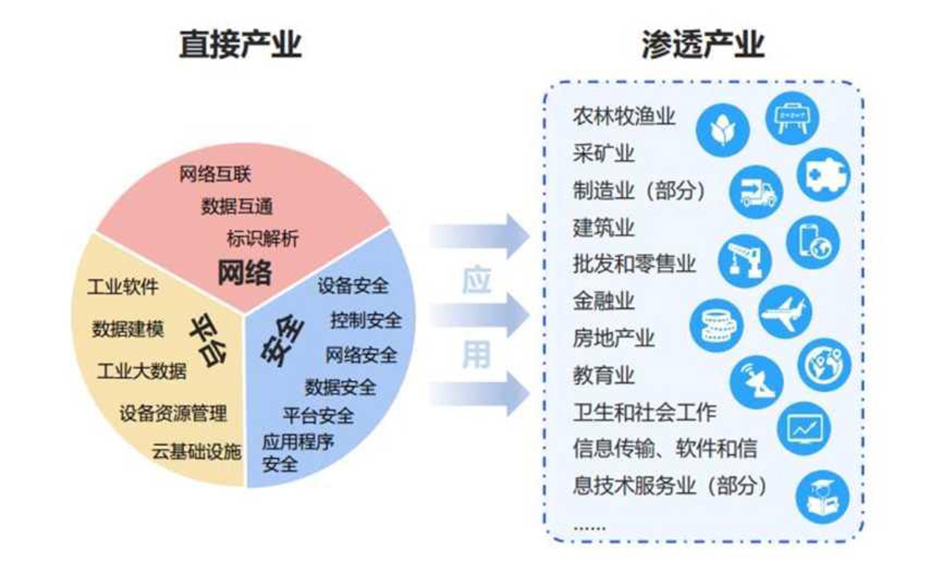 清诶网络