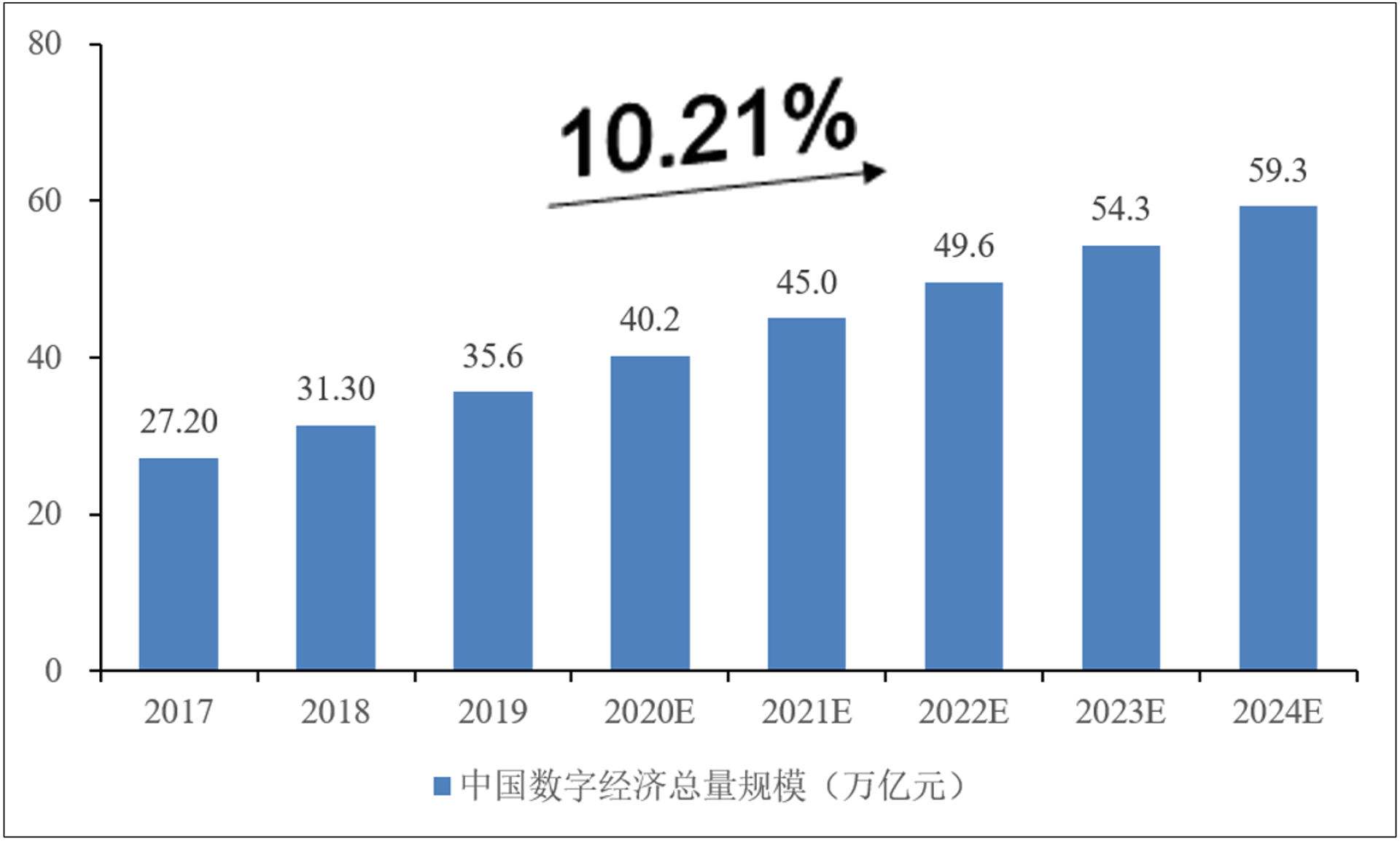 清诶网络